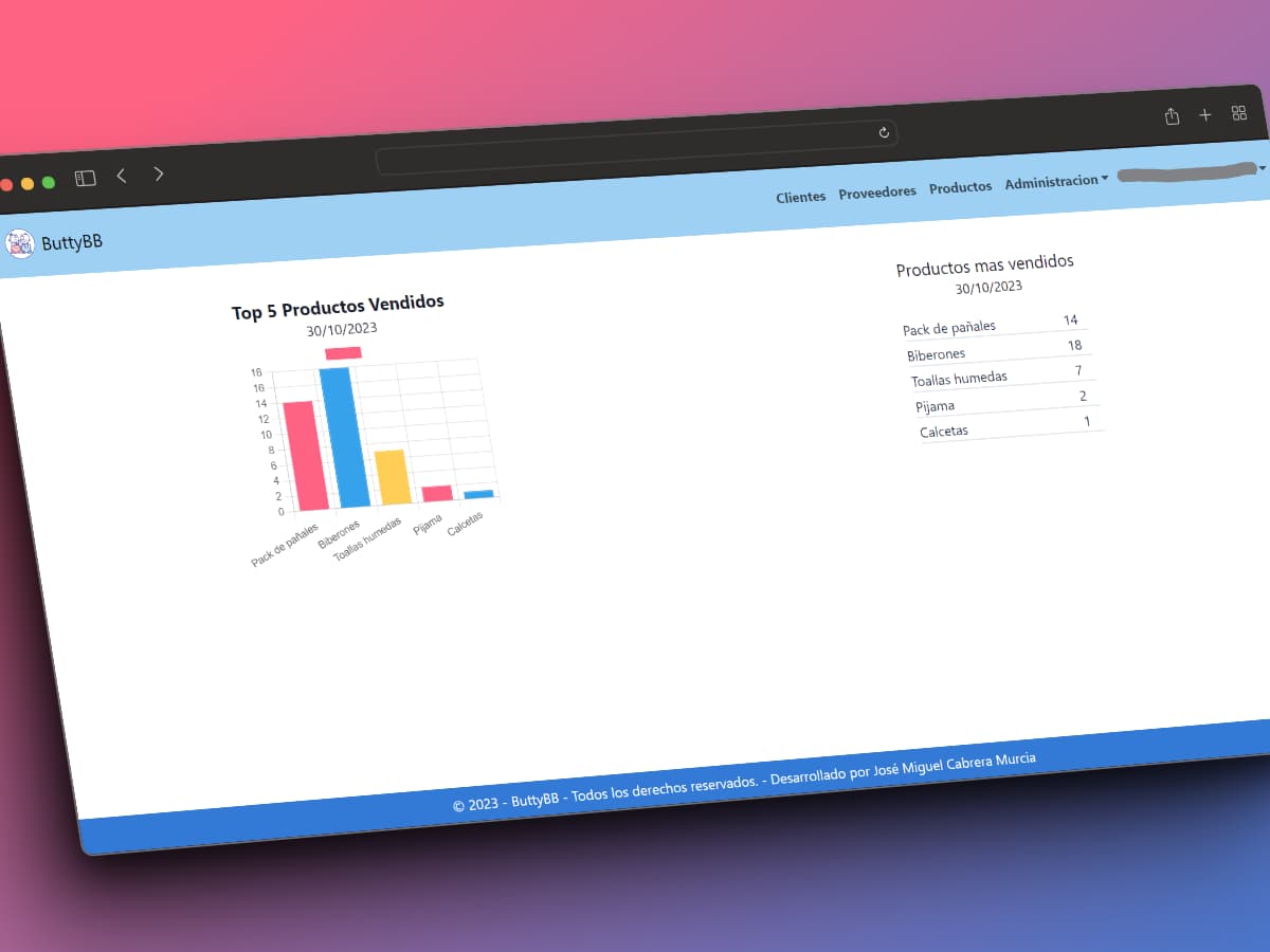 Captura del proyecto ButtyBB